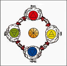 19826_Hannover_8 4Elemente quadr.jpg
